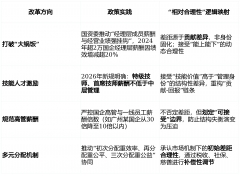 迟缓而确定地向上努