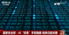 <b>AI运营者要切实履行从体责</b>
